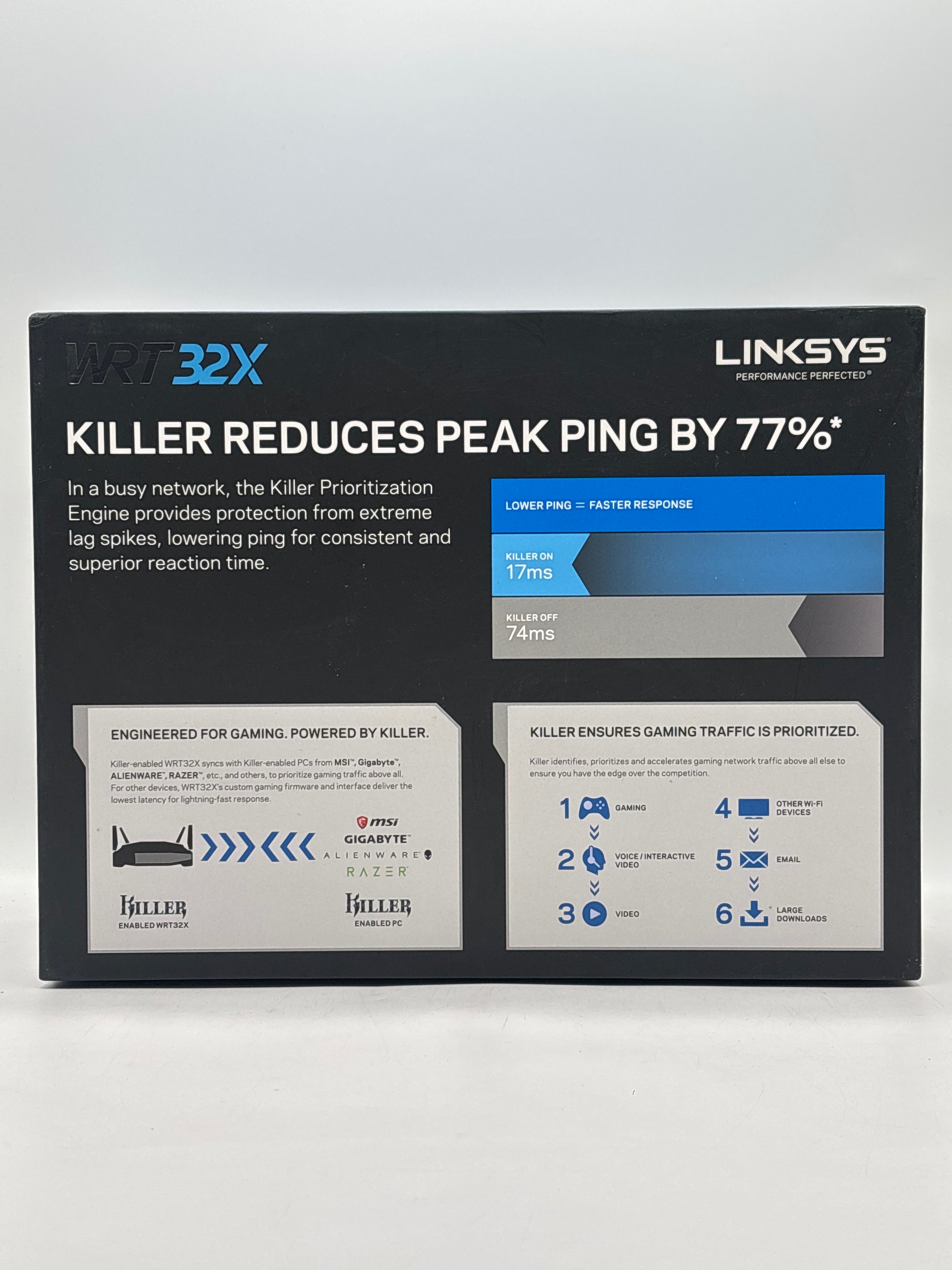 Linksys WRT32X AC3200 Dual-Band Router - Used With Box