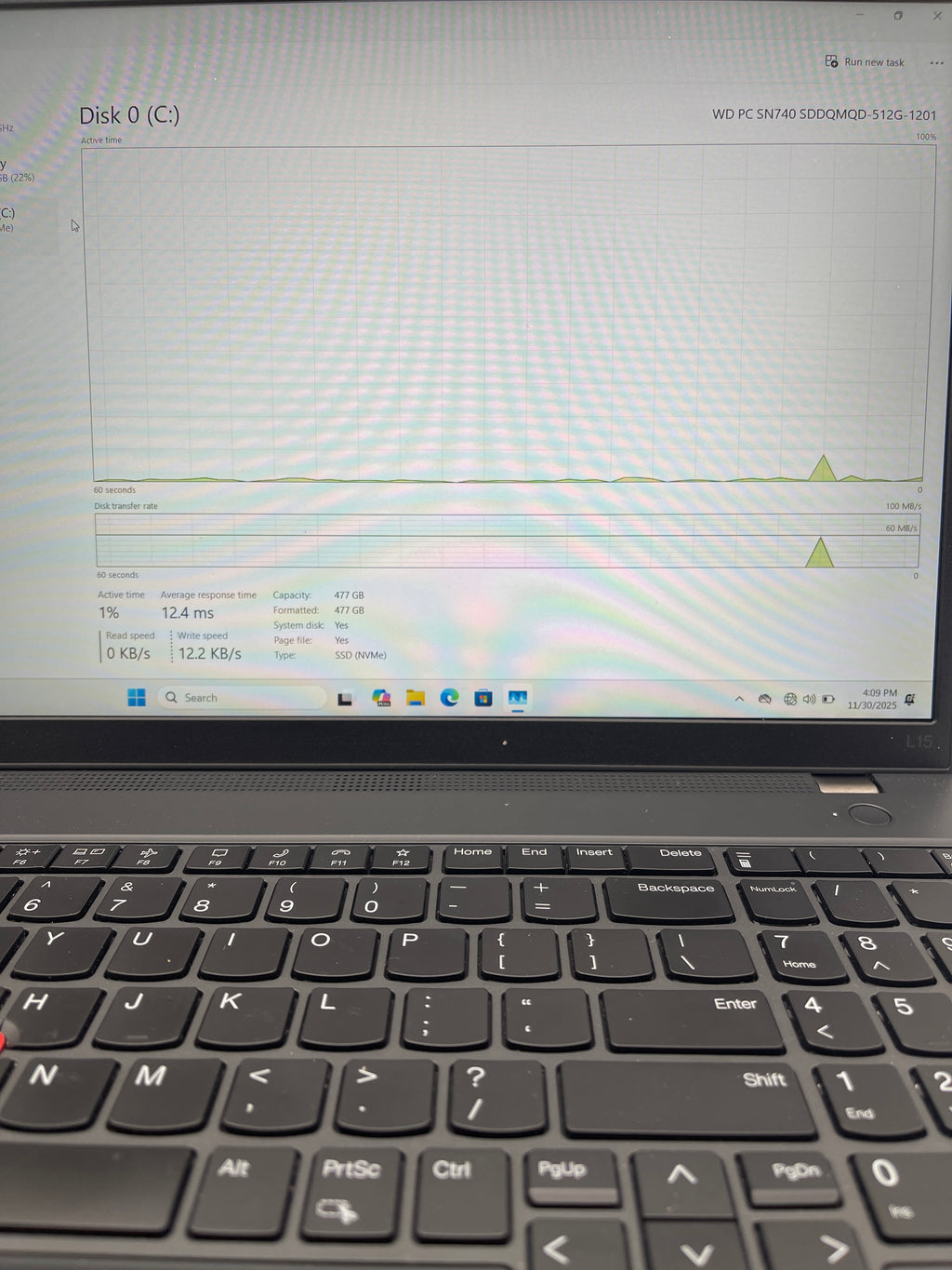 Lenovo Thinkpad L15 Gen 4 15.6" AMD Ryzen 5 16GB RAM 512GB SSD Used