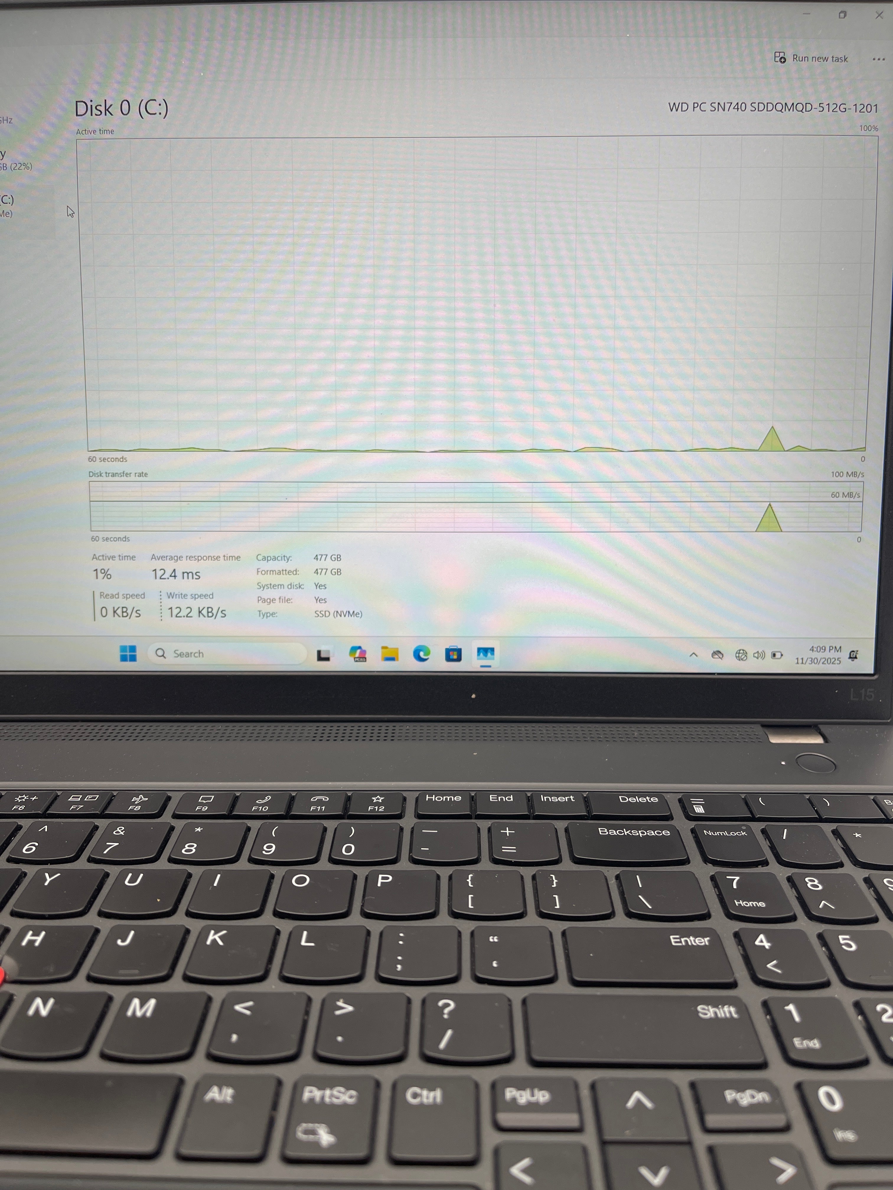 Lenovo Thinkpad L15 Gen 4 15.6" AMD Ryzen 5 16GB RAM 512GB SSD Used
