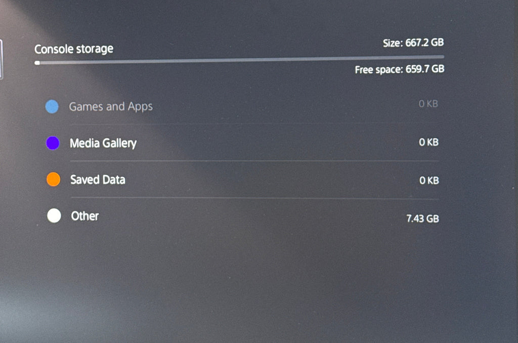 Sony PlayStation 5 Disc Edition CFI-1115A Home Console 825GB - Used