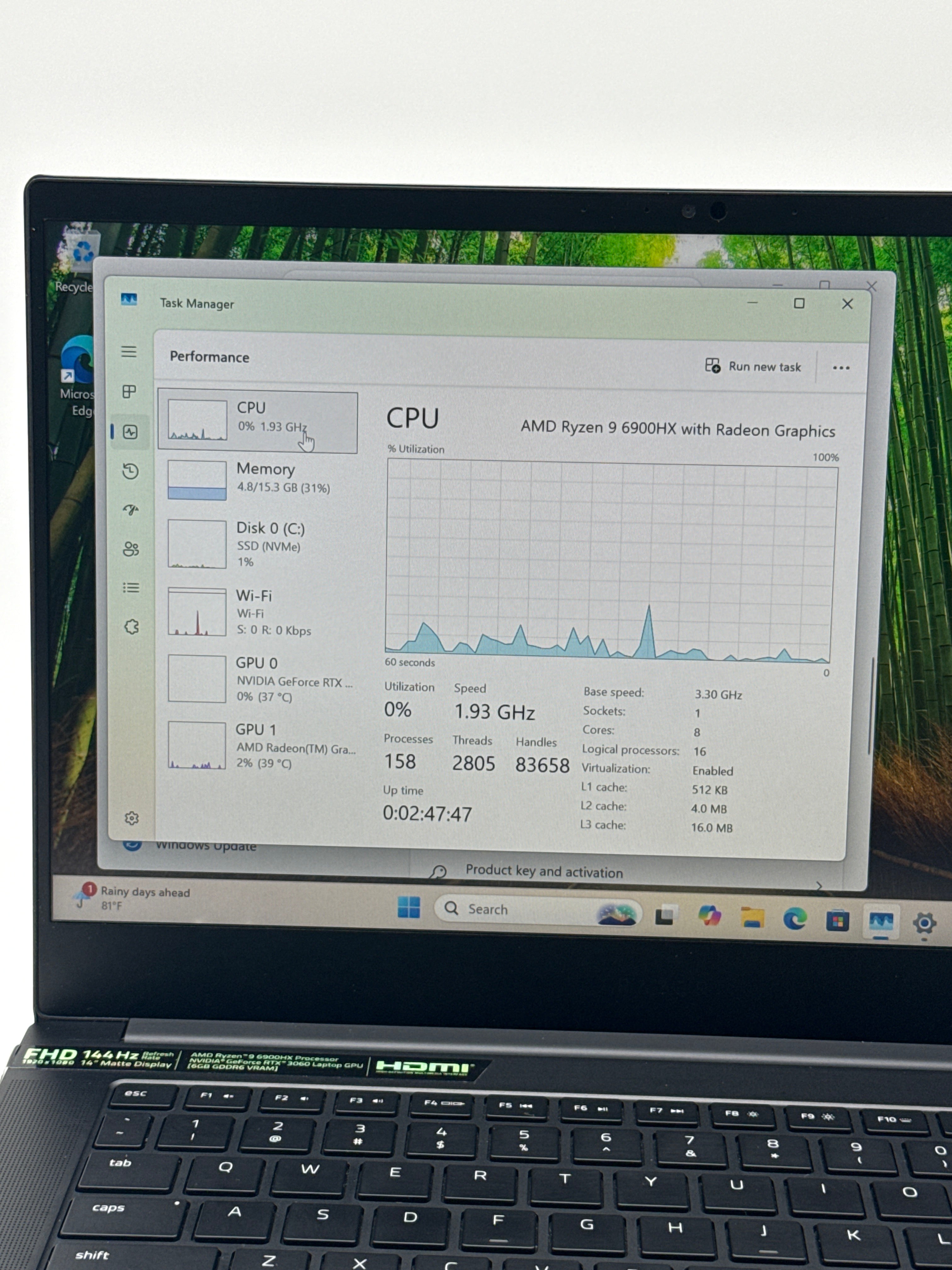 Razer Blade 14 RZ09-0427 Ryzen 9 6900HX 16GB RAM 1TB SSD RTX 3060
