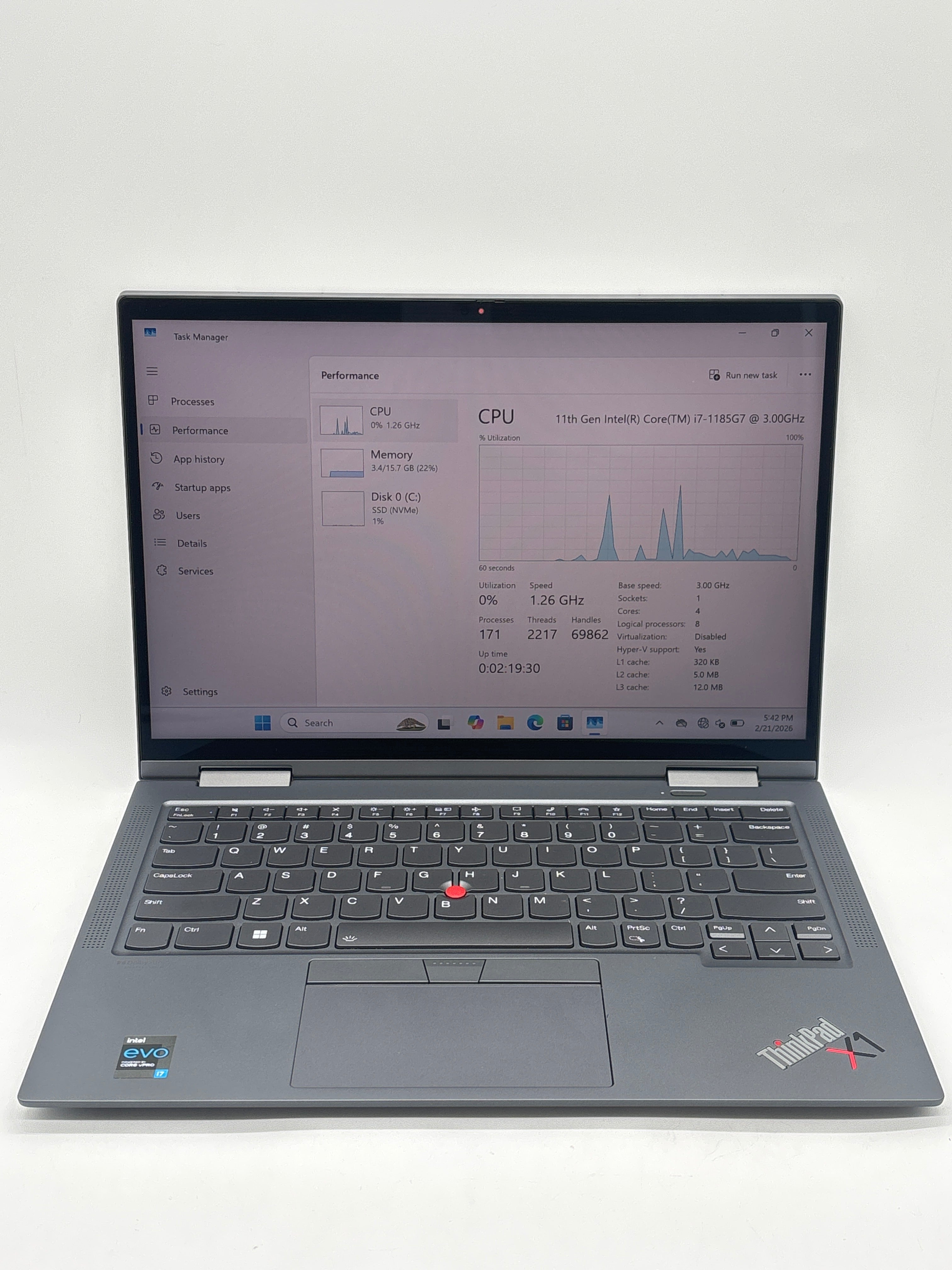Lenovo ThinkPad X1 Yoga Gen 6 14 i7-1185G7 16GB RAM 512GB SSD - For Parts (Read DESC)