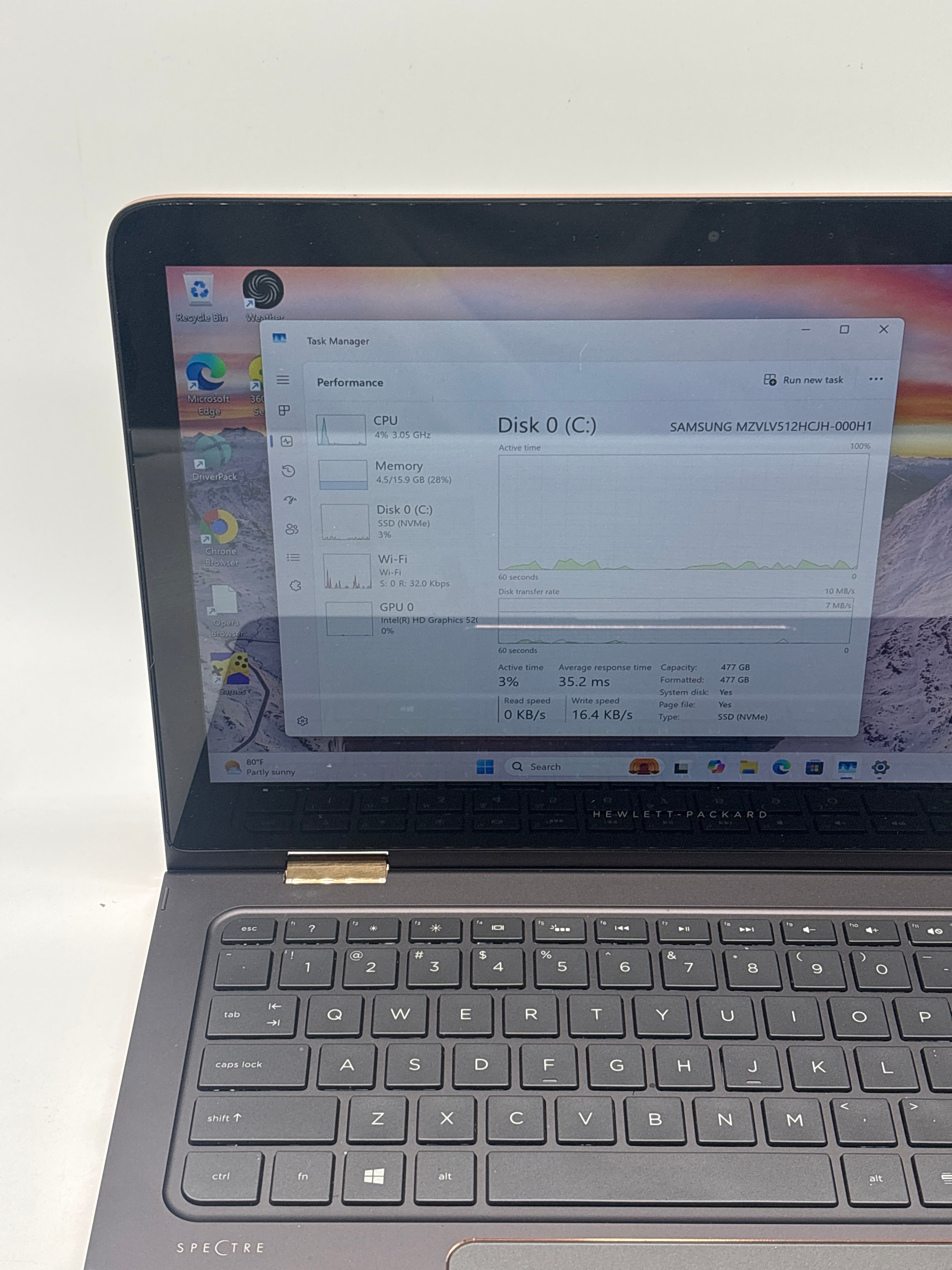 HP Spectre 13-4116dx i-6500U 16GB RAM 512GB SSD - Used (Read DESC)