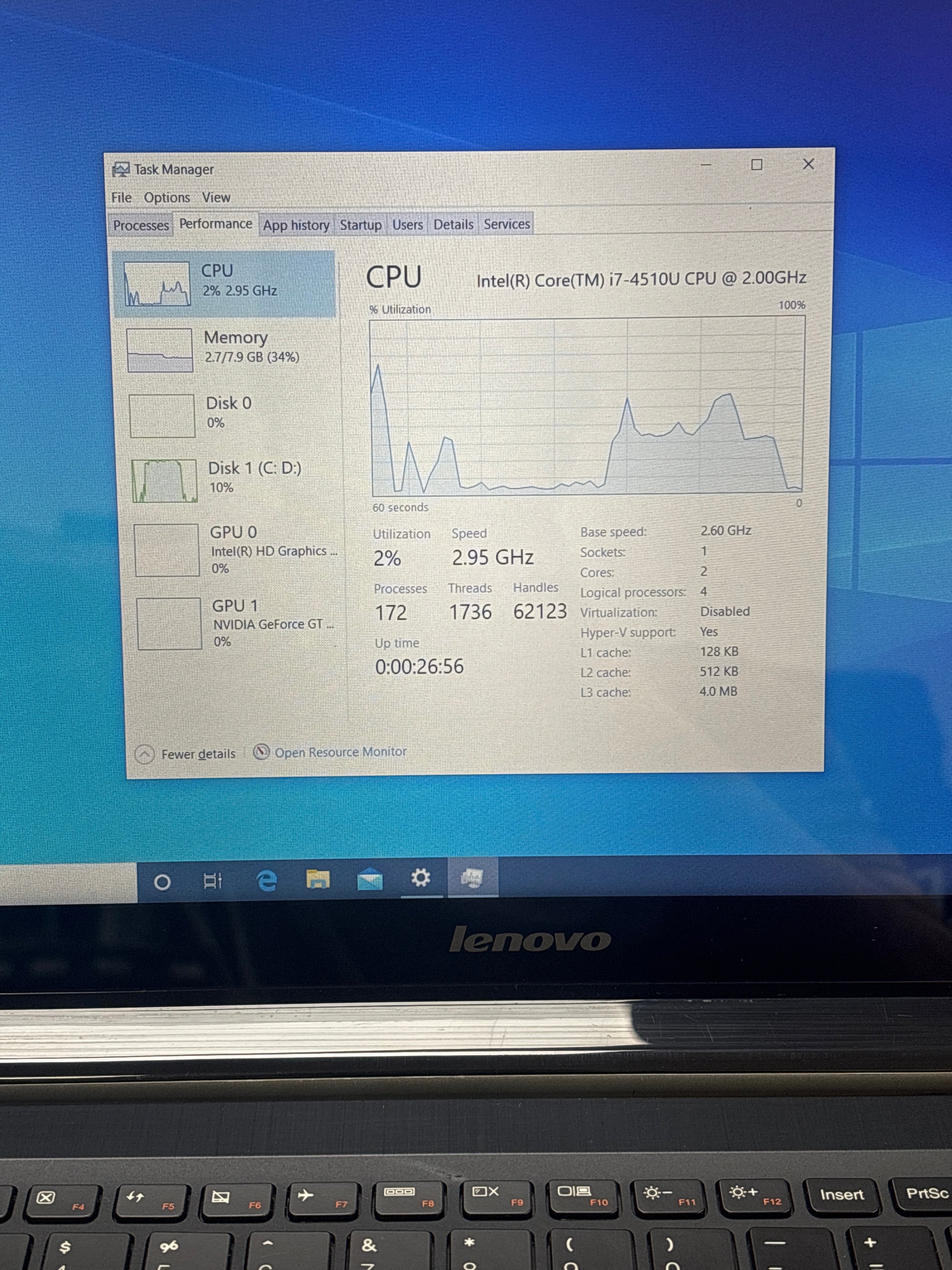 Lenovo IdeaPad U530 Touch i7-4510U 8GB RAM 1TB HDD GT 730M - For Parts (Read DESC)