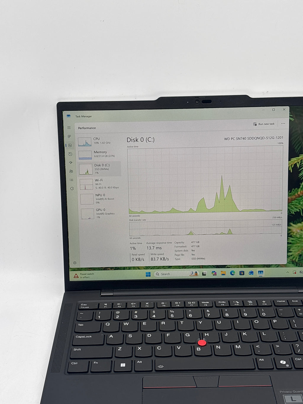 Lenovo ThinkPad T14s Gen 5 Ultra 5 135U 32GB RAM 512GB SSD Used