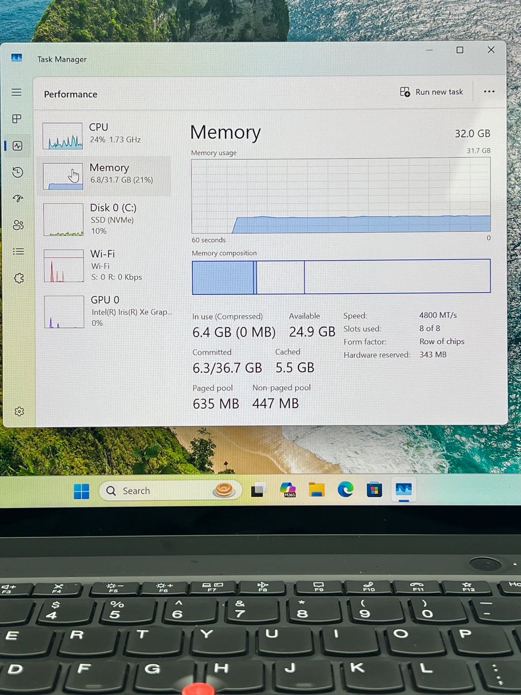 Lenovo ThinkPad X13 Yoga Gen 4 i7-1365U 32GB 512GB SSD - For Parts (READ)