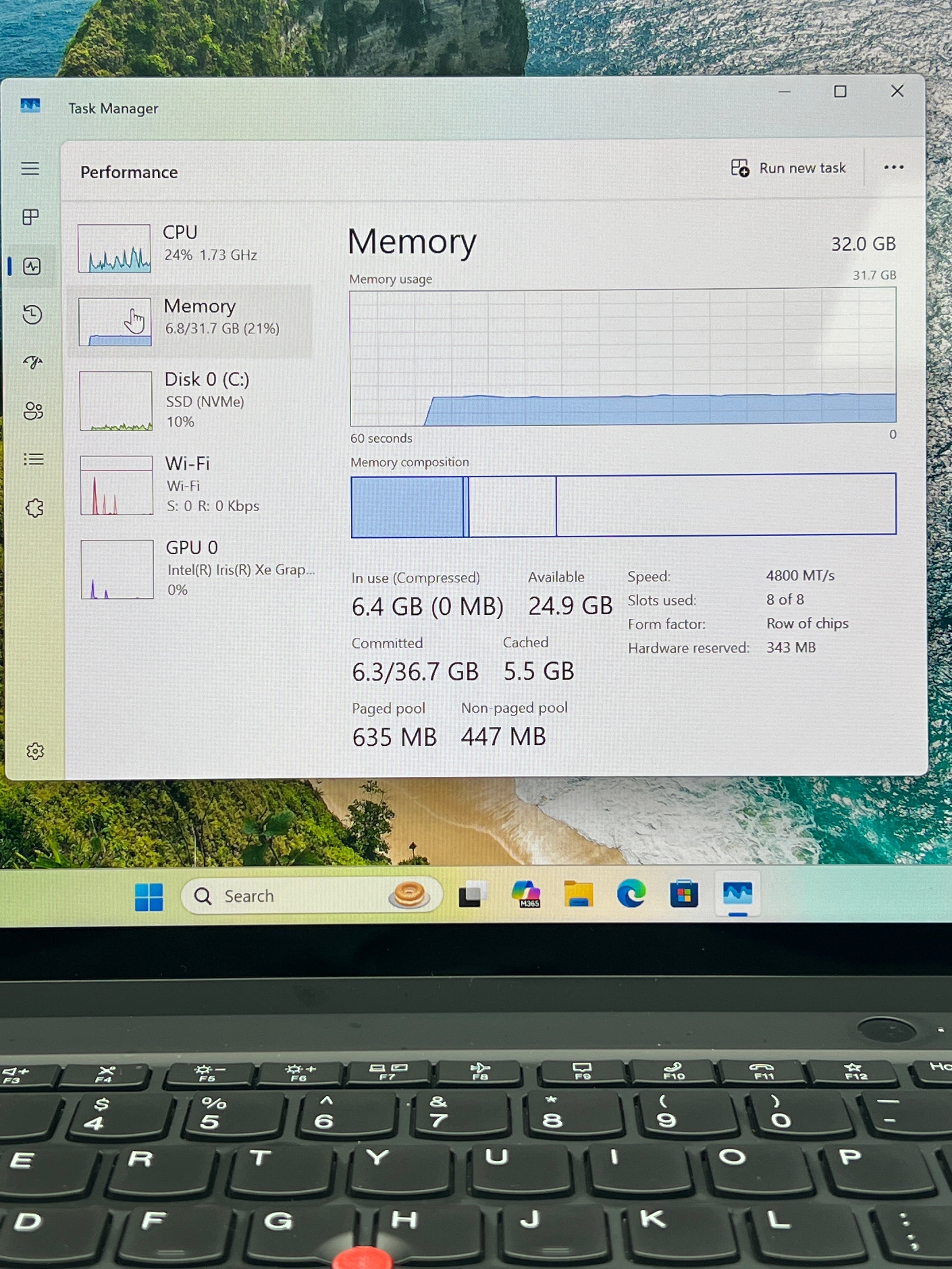 Lenovo ThinkPad X13 Yoga Gen 4 i7-1365U 32GB 512GB SSD - For Parts (READ)