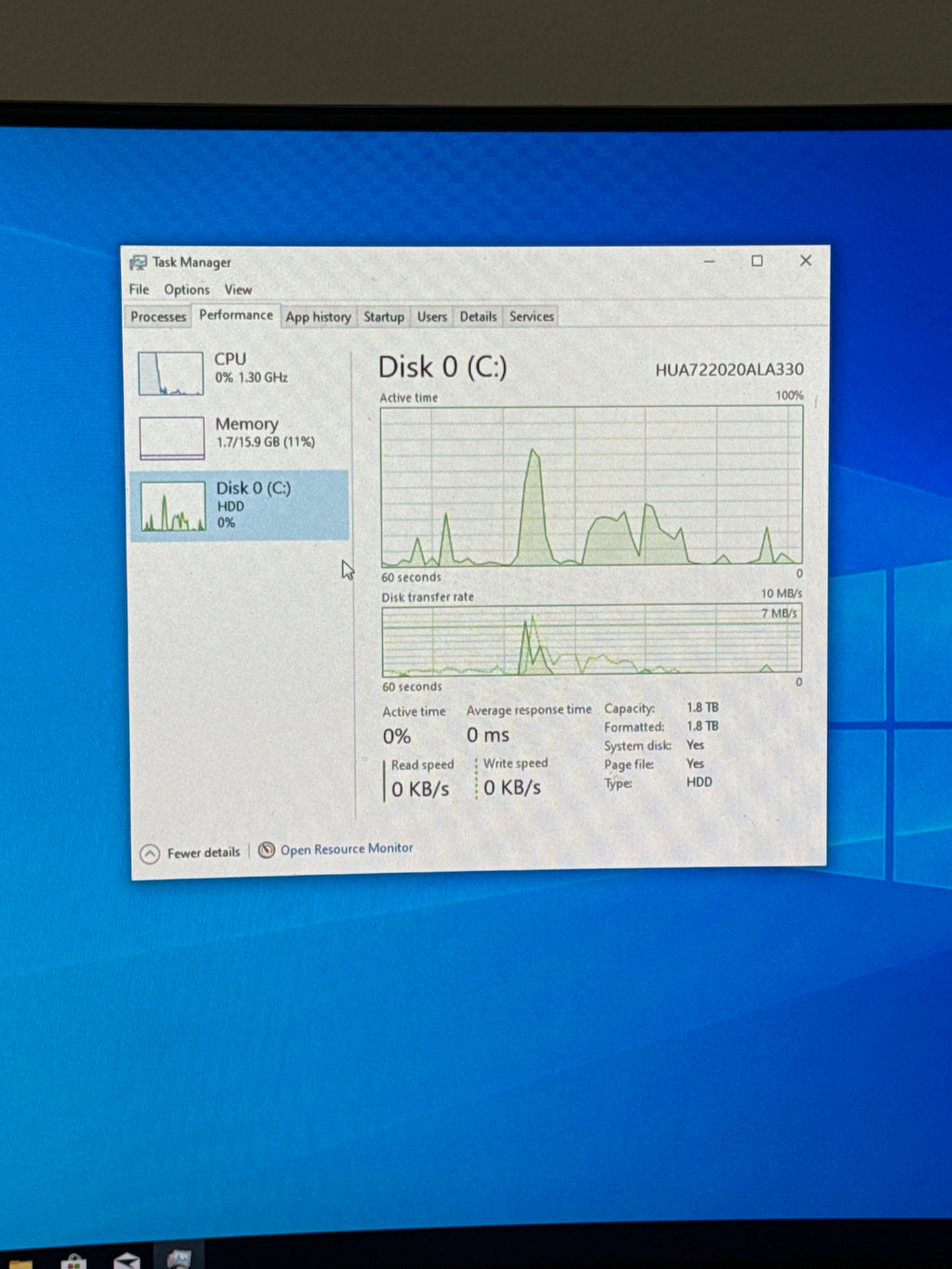 Dell Optiplex 5040 i5-6500 16GB RAM 2TB HDD - Used