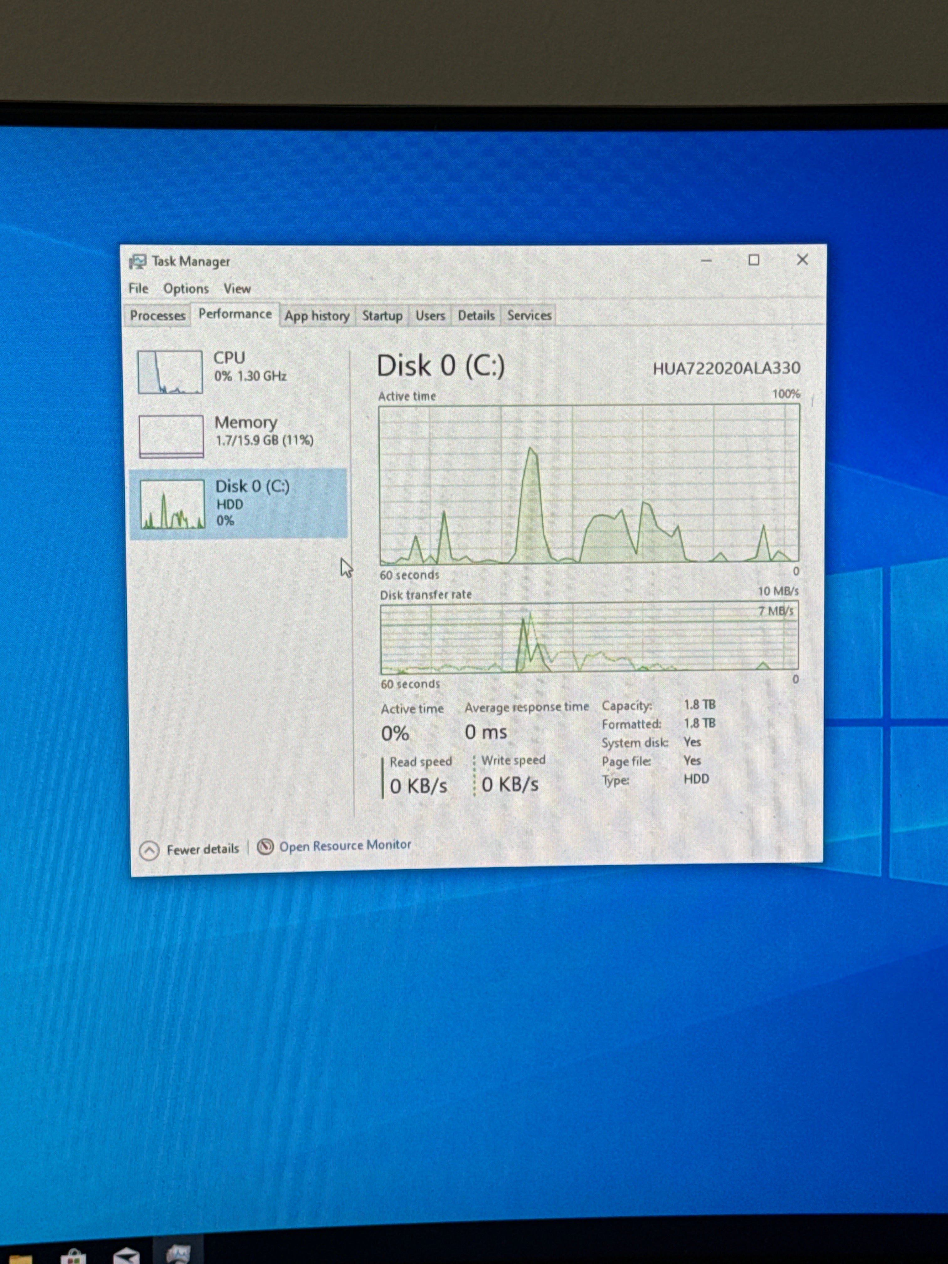 Dell Optiplex 5040 i5-6500 16GB RAM 2TB HDD - Used