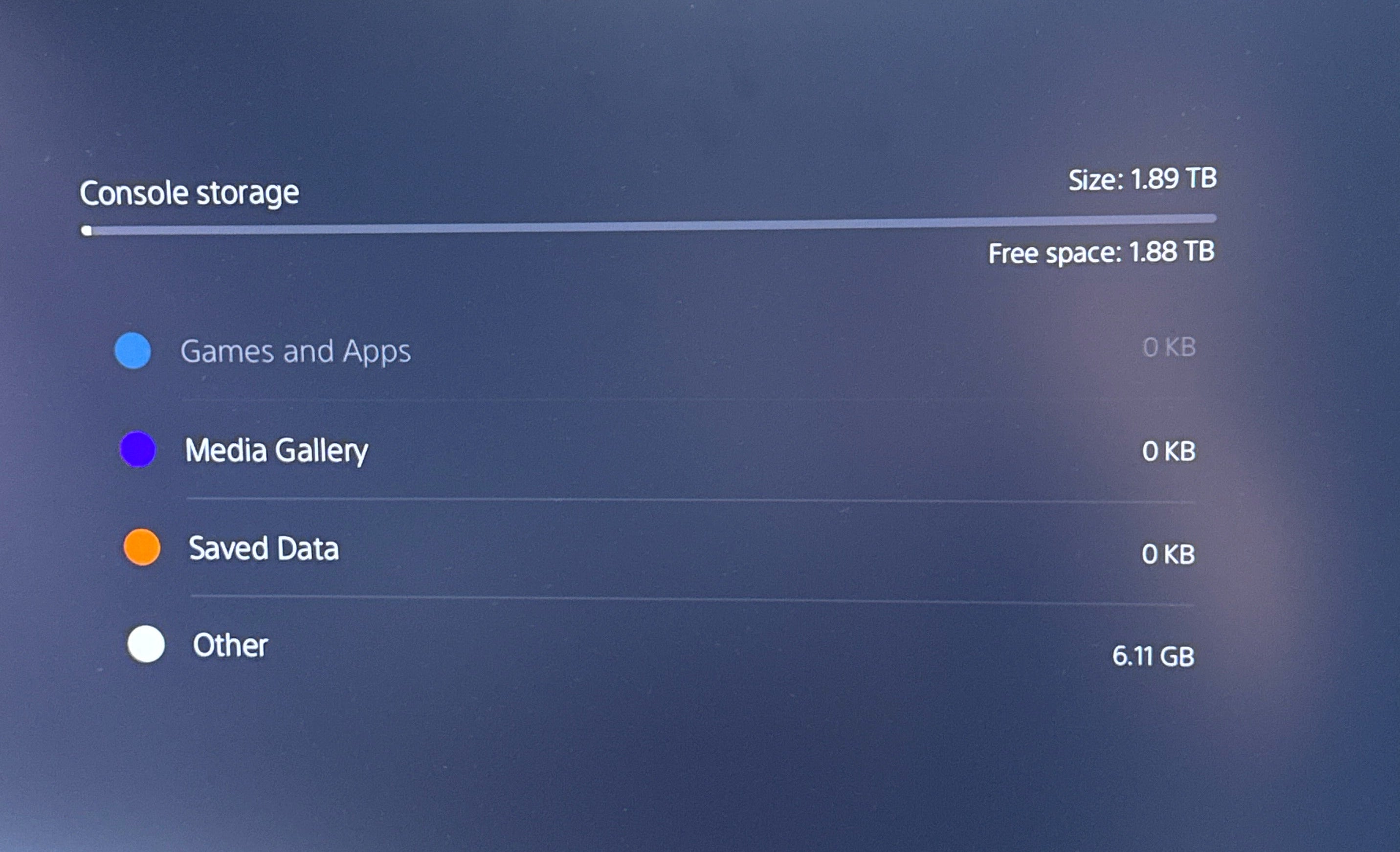 Sony PlayStation 5 Pro Digital (CFI-7019) - Used