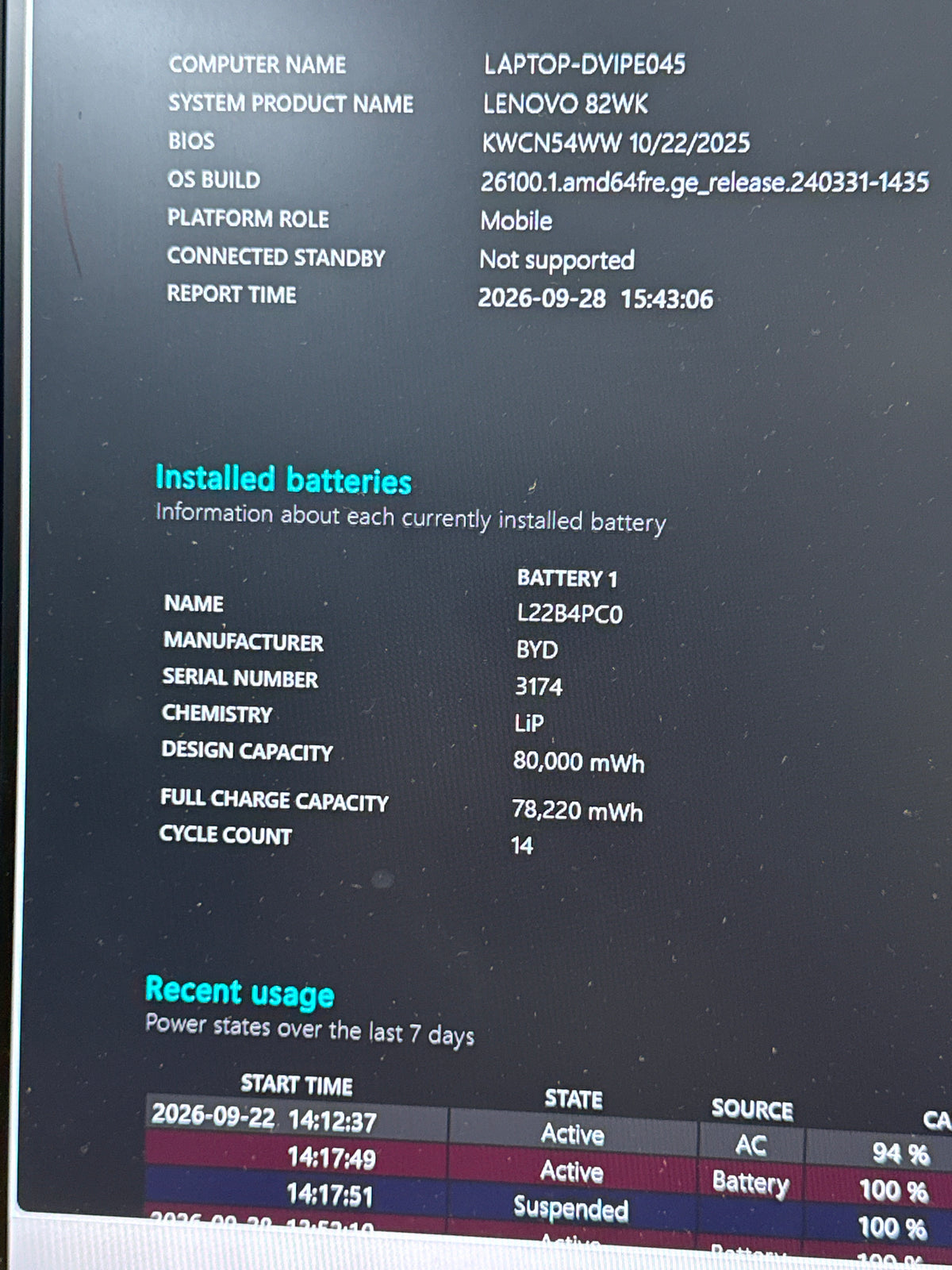 Lenovo Legion Pro 5 16IRX8 17" Core i7 13700HX 32GB RAM 1TB SSD RTX 4070 - For Parts
