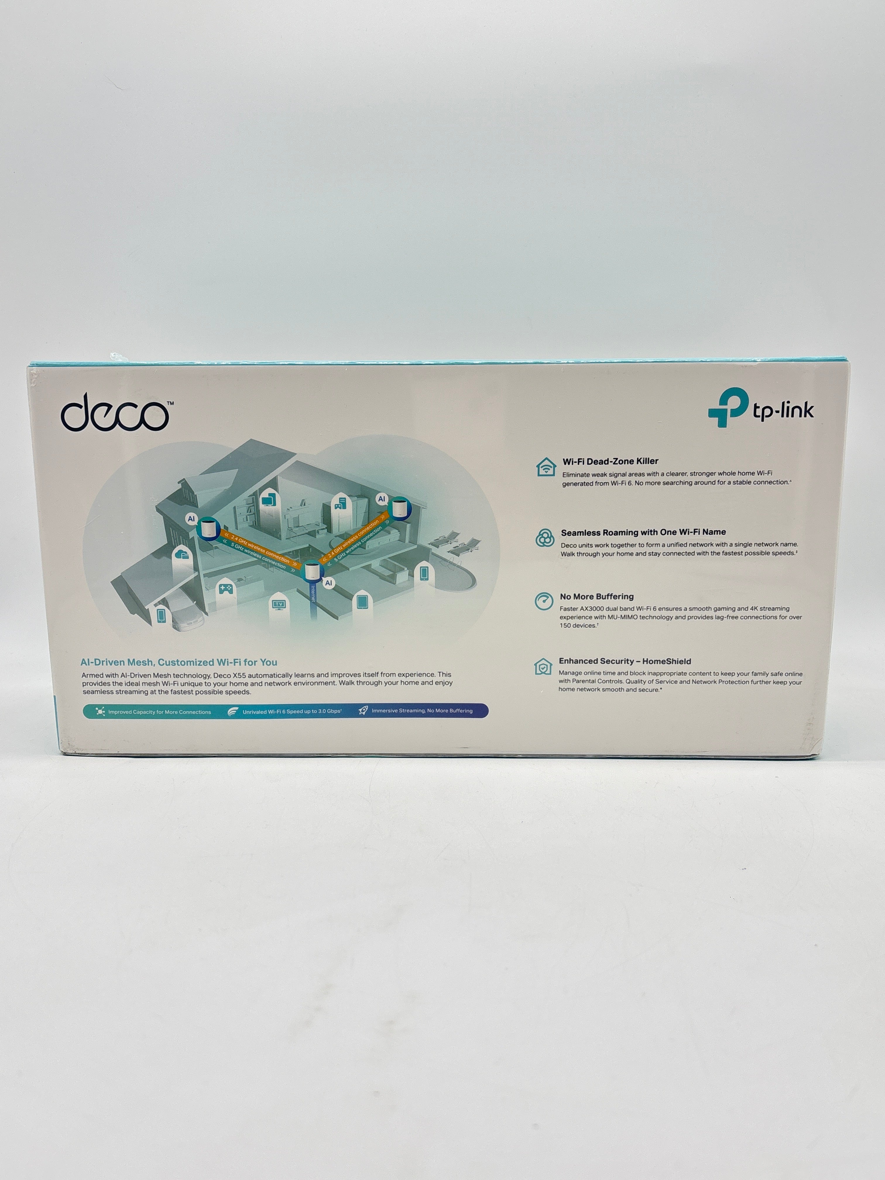 TP-Link AX3000 WiFi 6 Mesh System(Deco X55) - New in Box