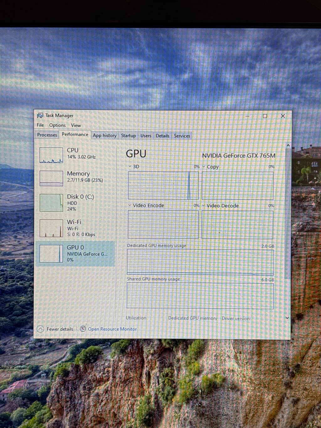 ASUS ROG G750J i7-4700HQ 12GB RAM 256GB HDD GTX 765M - For Parts (Read DESC)