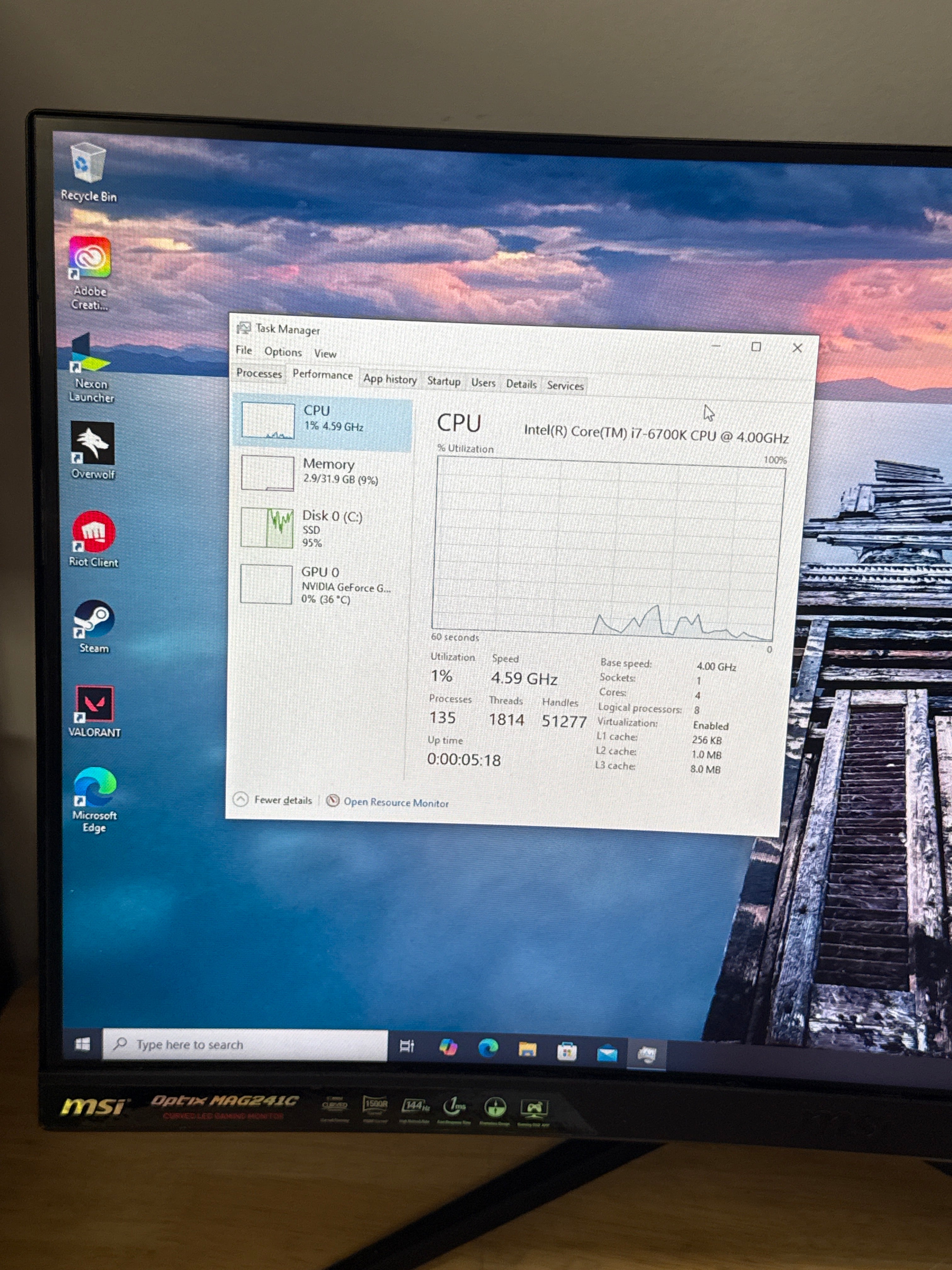 Custom Desktop PC i7-6700K 32GB RAM 1TB SSD GTX 1060